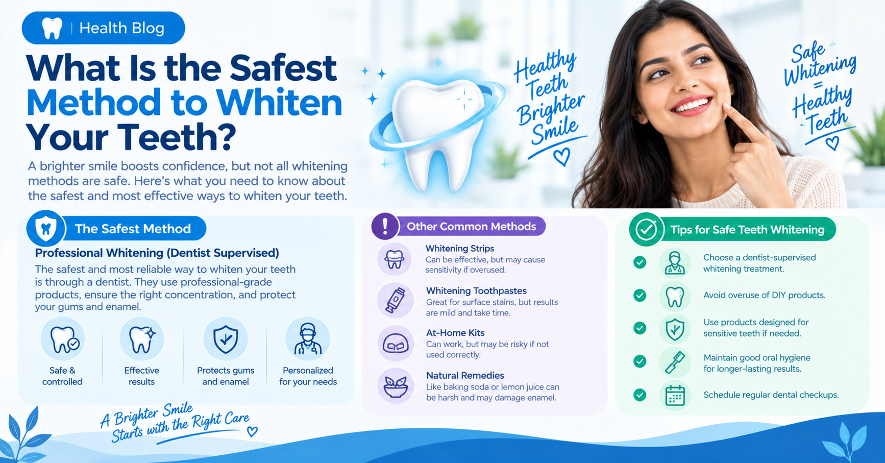 Kiran Dental Clinic